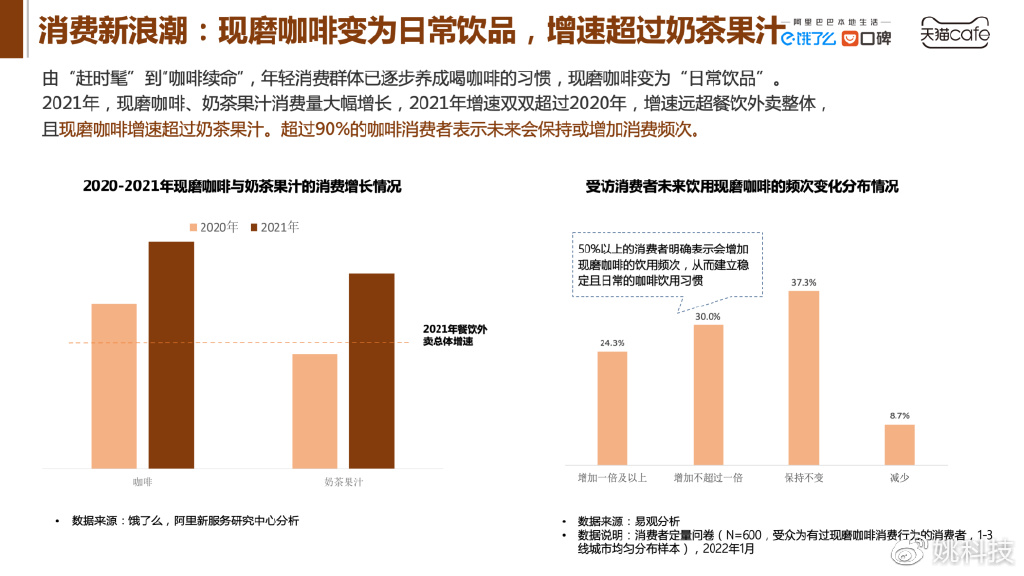 同城信息月抛平台在线：高频刚需背后的千亿级市场逻辑解析