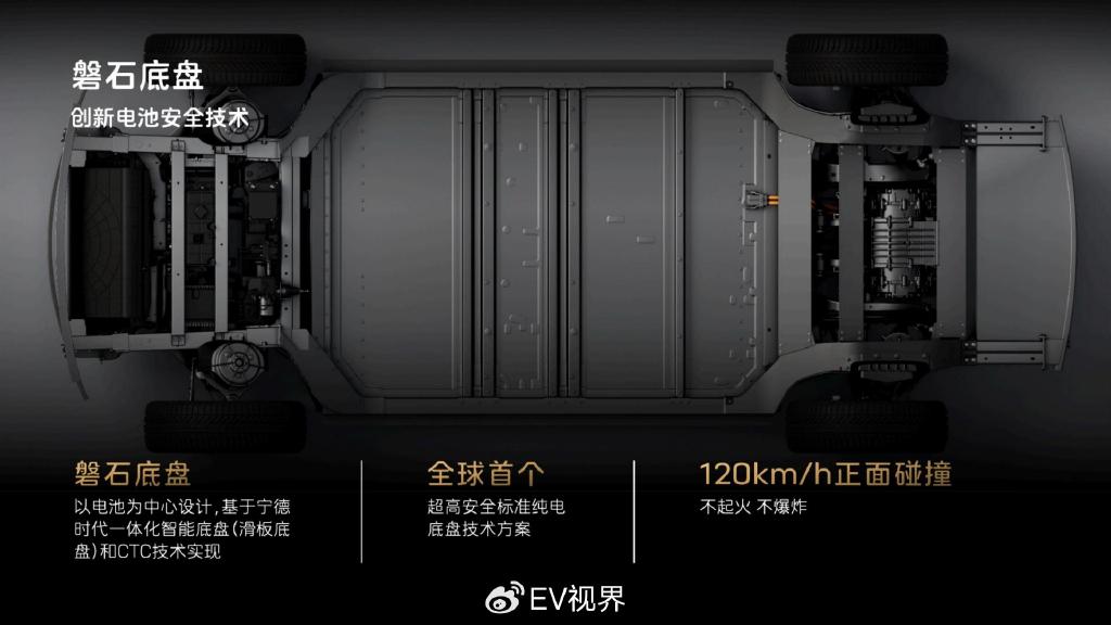 阿维塔12增配又降价又抛出磐石滑板底盘这个王炸