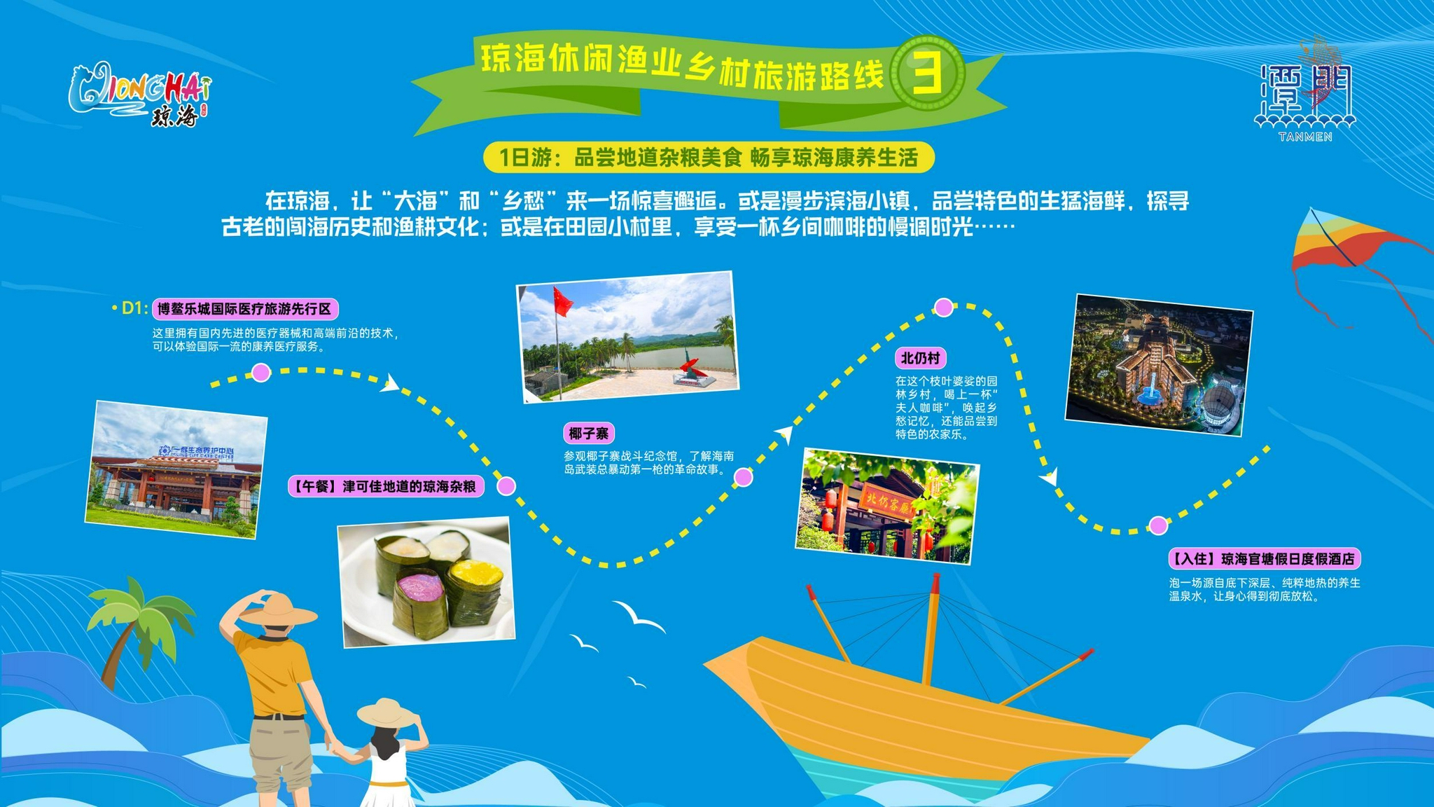 琼海潭门赶海节9月19日启幕 九大主题活动精彩纷呈