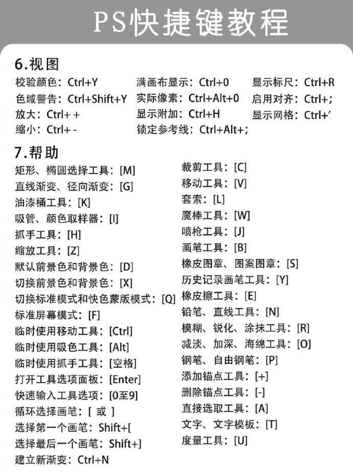 自学ps 使用教程!超详细!小白进!|使用教程_新浪新闻