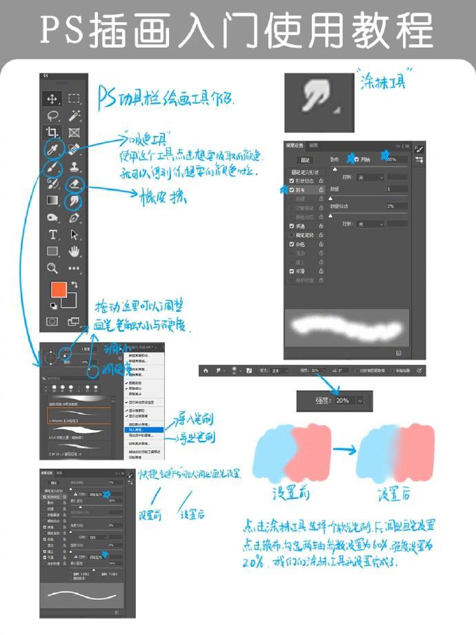 自学ps 使用教程!超详细!小白进!|使用教程_新浪新闻
