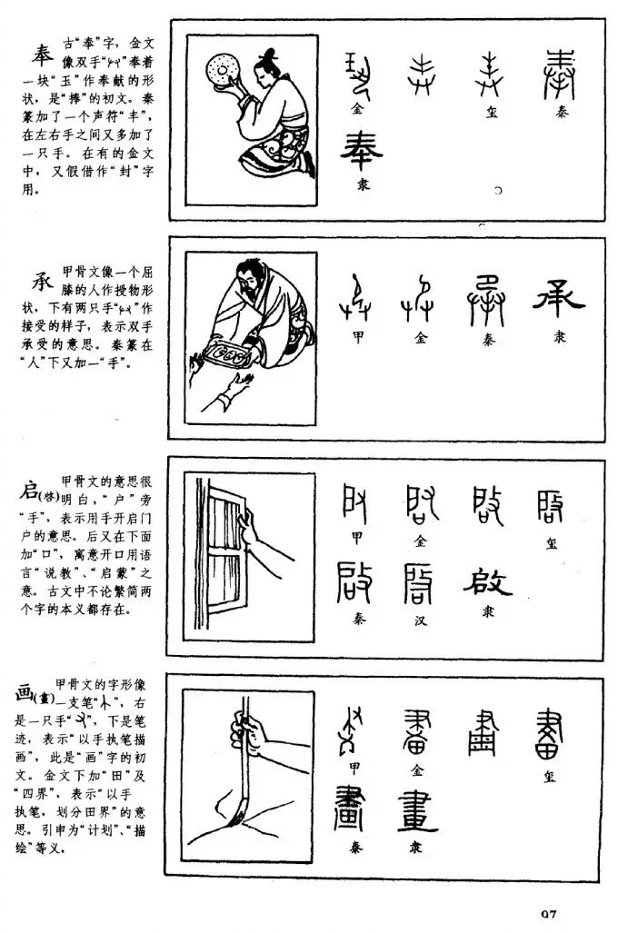常用汉字演变