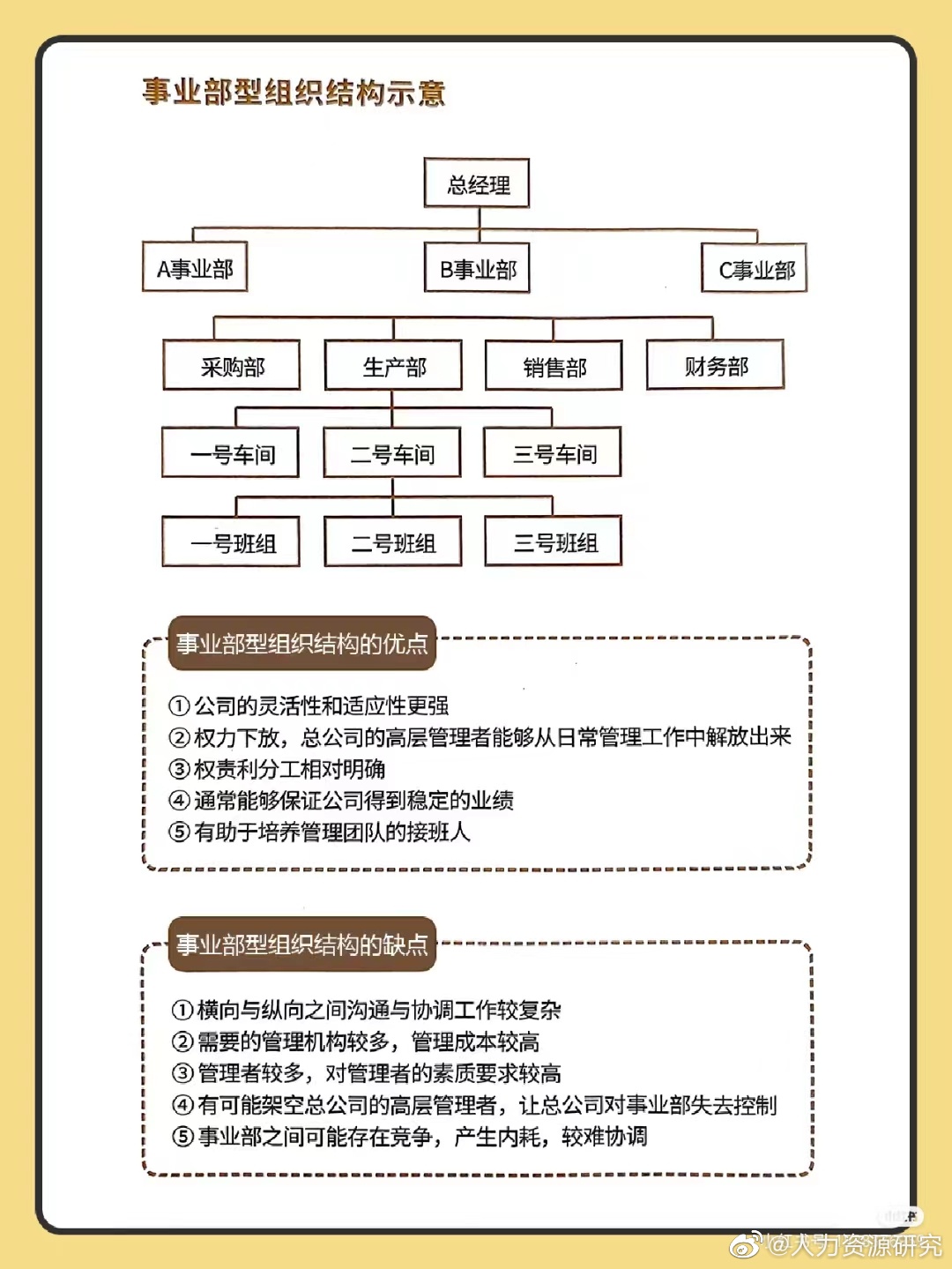 本公司包年会员制产品价格高达3万多,包一家三口一年伙食每十日日配送。和单个社区物业谈好合作后,可以?
