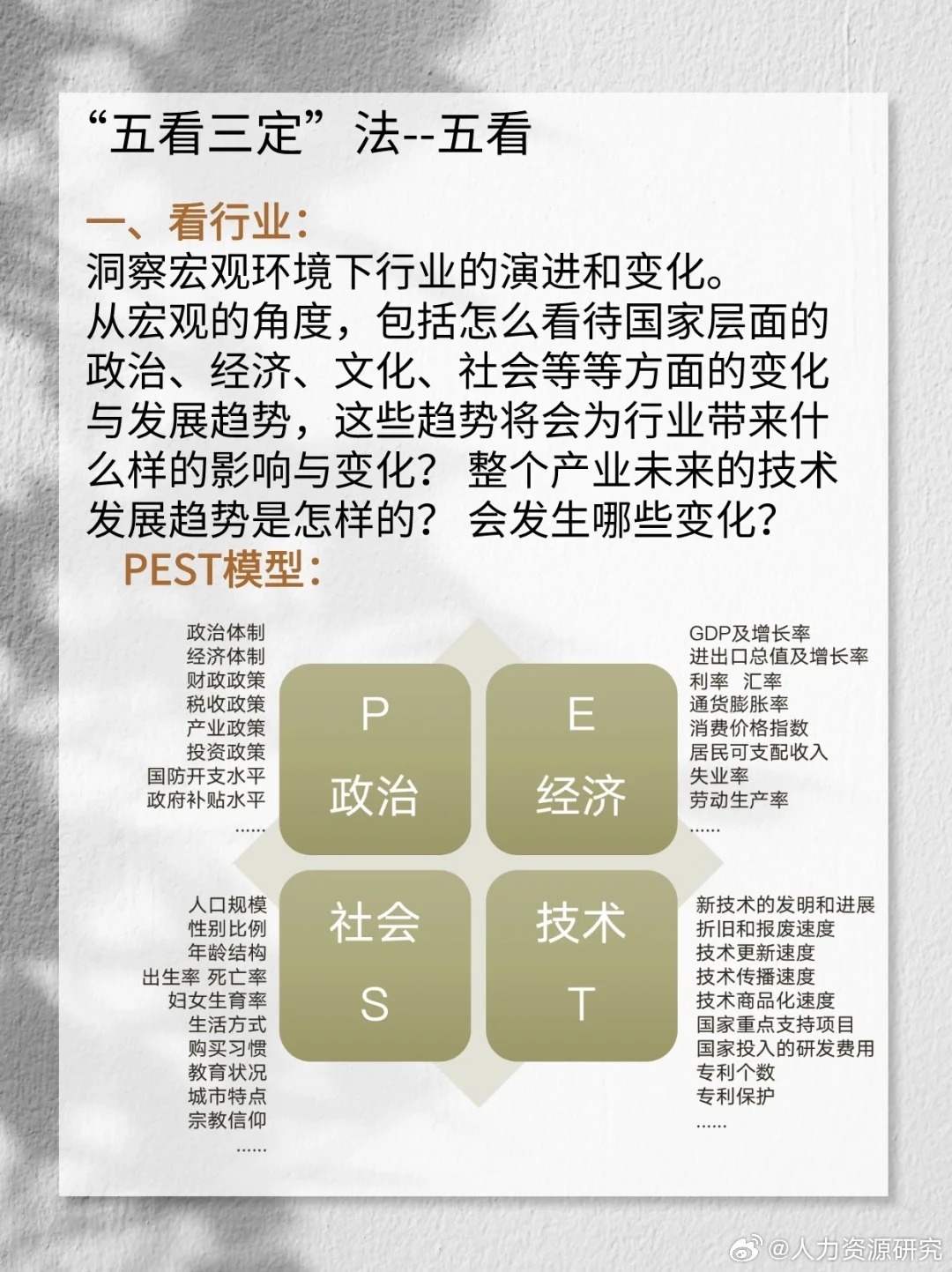 从“五看三定”法,系统学习企业战略管理_新浪新闻
