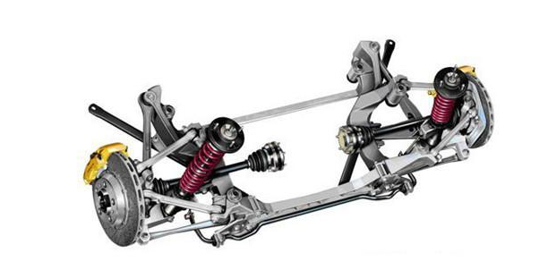 汽车横向稳定杆有啥用?很多人不懂-新浪汽车