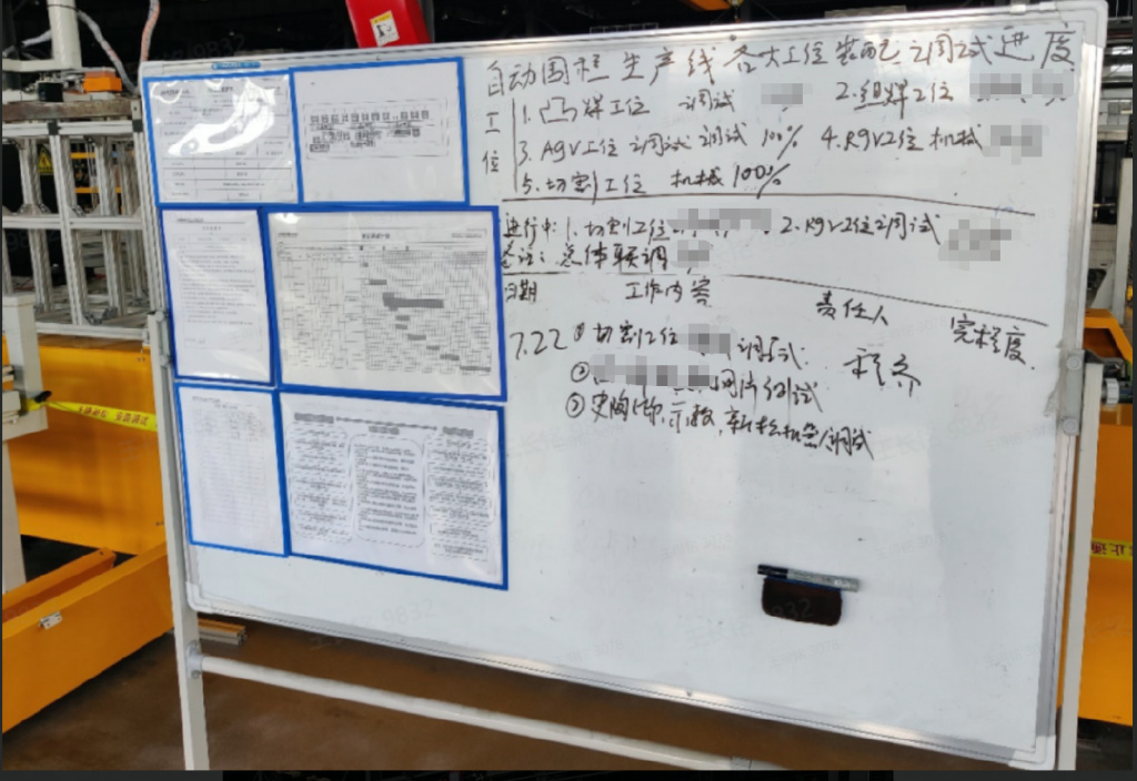 在白板上,每个项目都有公示内容,比如生产线布局图,安全注意事项,责任