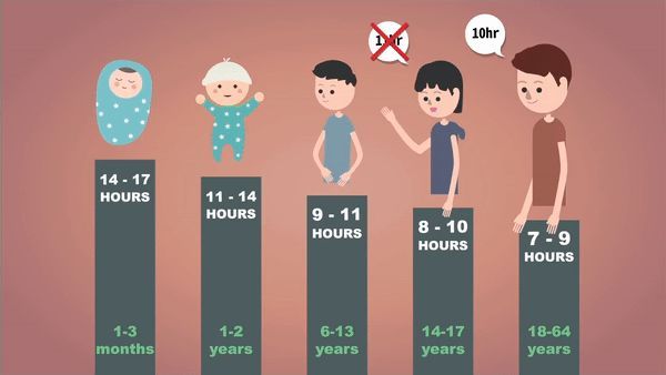 春天把这3种肝毒排干净，整个人都变了，脾气好、睡眠好、气色好！休闲区蓝鸢梦想 - Www.slyday.coM