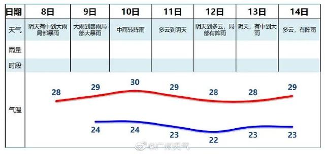 今年第17号台风“狮子山”生成，南沙区台风白色预警信号生效休闲区蓝鸢梦想 - Www.slyday.coM