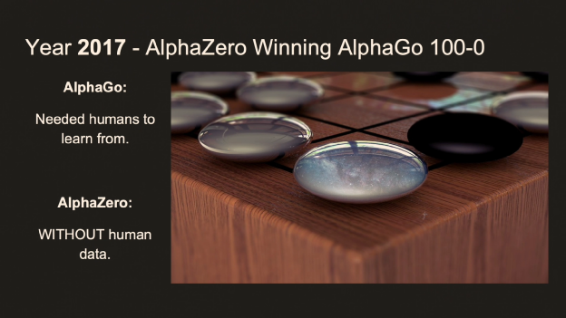 【微软比特熊故事汇】1月英雄故事:mvp带你重返"黑客帝国67"|比特