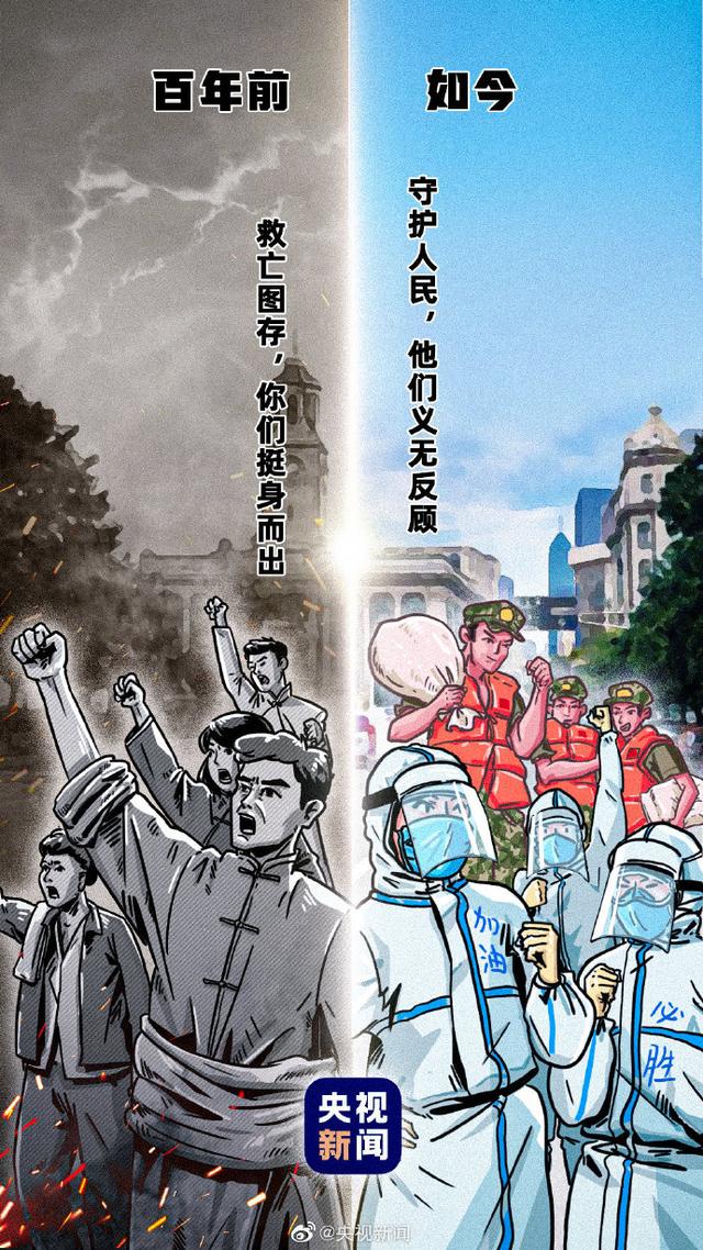 1921年与2021年的中国 100年沧桑巨变,中国早已换了容颜!