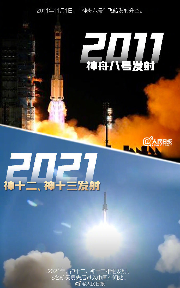 继续向前从2011到2021你还有哪些记忆