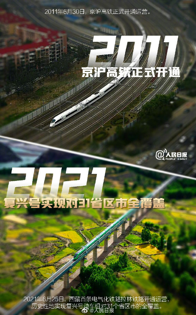 继续向前从2011到2021你还有哪些记忆
