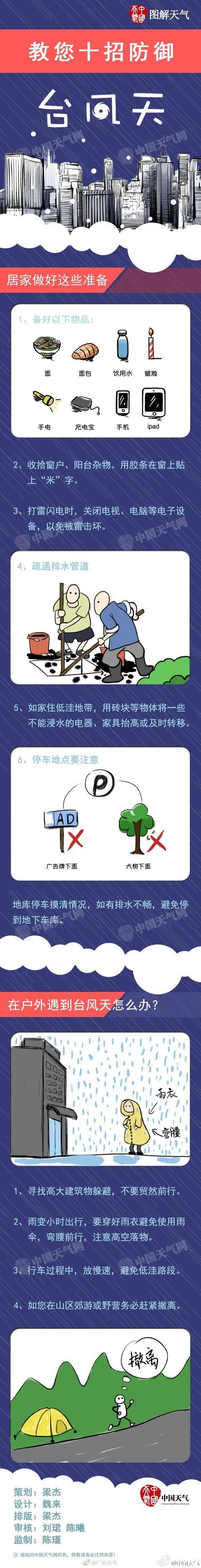 今年第17号台风“狮子山”生成，南沙区台风白色预警信号生效休闲区蓝鸢梦想 - Www.slyday.coM