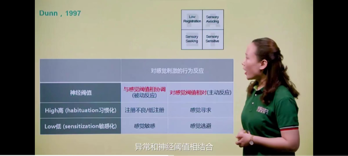 儿童感统失调会随年龄增长自愈吗?答案来啦!休闲区蓝鸢梦想 - Www.slyday.coM 儿童感统失调会随年龄增长自愈吗?答案来啦!休闲区蓝鸢梦想 - Www.slyday.coM