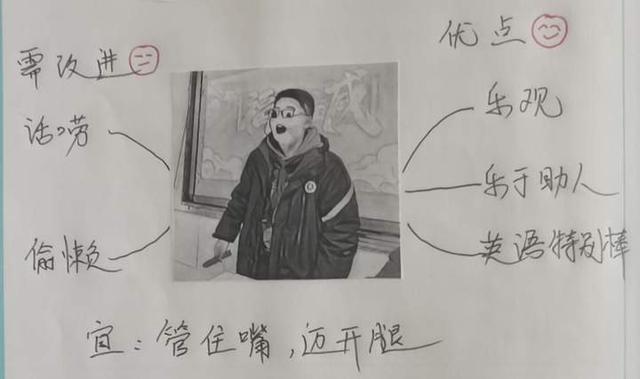 “你的专属《本草纲目》”、思维导图评语……老师们的这些期末评语绝了休闲区蓝鸢梦想 - Www.slyday.coM