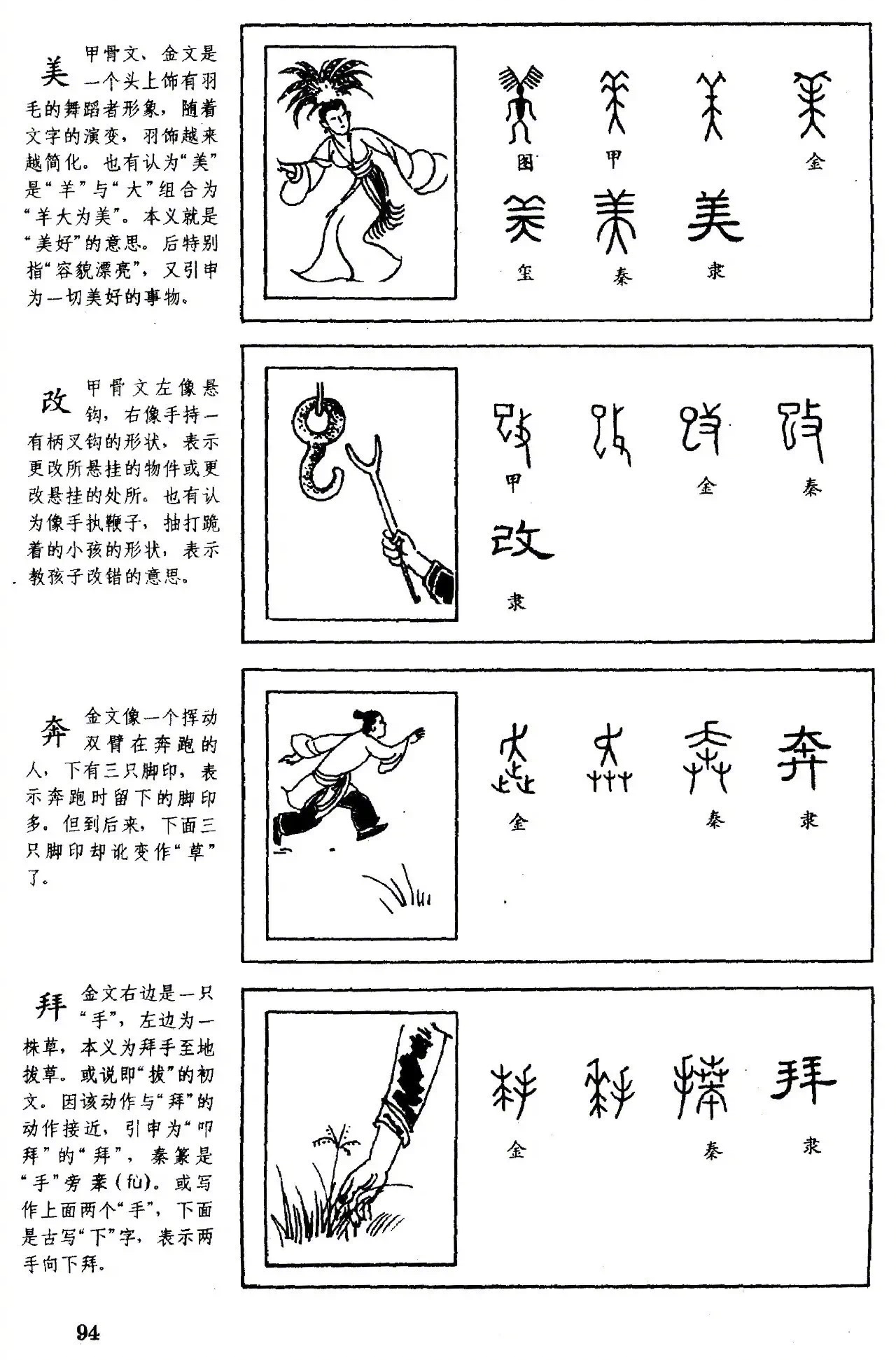 常用汉字演变