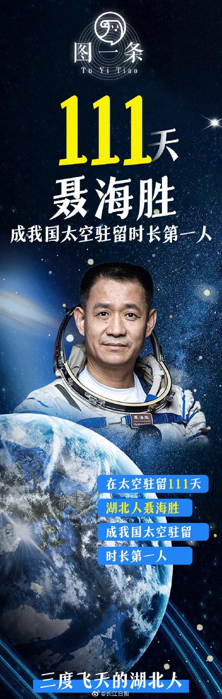 聂海胜成我国太空驻留时长第一人|聂海胜|在轨|航天员_新浪新闻