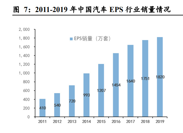eps文件是什么 eps格式怎么打开和使用