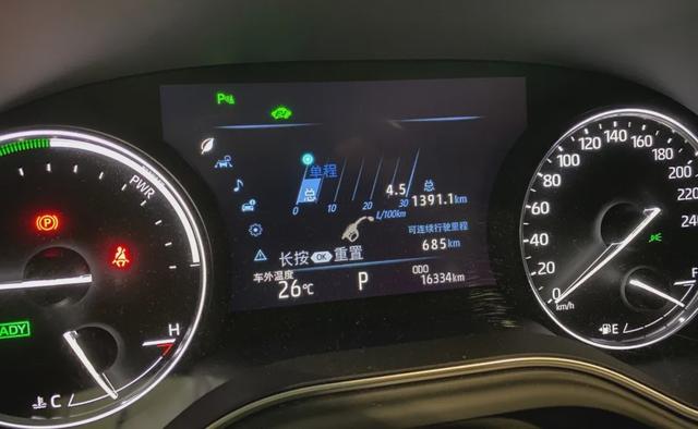 车主调查丨关于机油增多/乳化，你慌不慌？