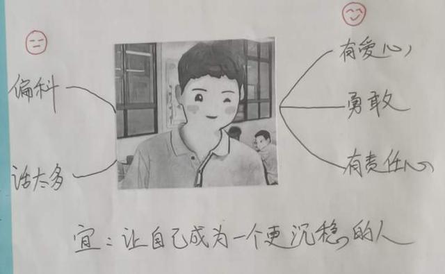 “你的专属《本草纲目》”、思维导图评语……老师们的这些期末评语绝了休闲区蓝鸢梦想 - Www.slyday.coM