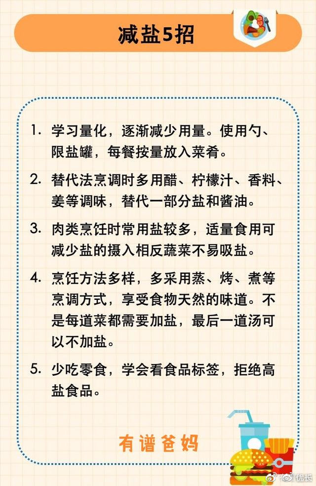 健康小贴士:学龄小朋友每天的油盐应该怎么控制呢?