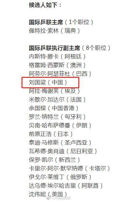 刘国梁被提名国际乒联执行副主席休闲区蓝鸢梦想 - Www.slyday.coM 刘国梁被提名国际乒联执行副主席休闲区蓝鸢梦想 - Www.slyday.coM