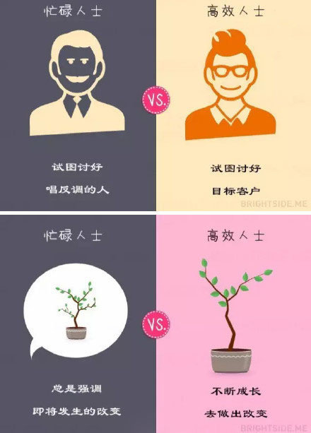 如何高效劳动