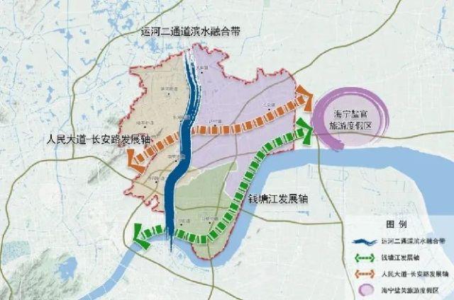 构建"一带两轴(运河二通道滨水融合带,钱塘江发展轴,人民大道-长安路