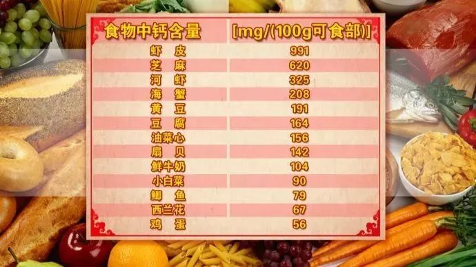 入冬15天,补养最关键!做3事,借天补阳,健脾胃,养气血休闲区蓝鸢梦想 - Www.slyday.coM 入冬15天,补养最关键!做3事,借天补阳,健脾胃,养气血休闲区蓝鸢梦想 - Www.slyday.coM