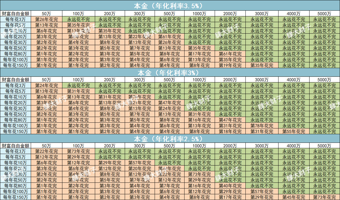 手机充电耗电费用 电动汽车充电成本计算