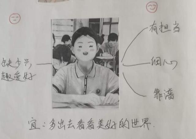 “你的专属《本草纲目》”、思维导图评语……老师们的这些期末评语绝了休闲区蓝鸢梦想 - Www.slyday.coM