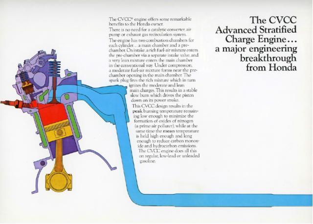 日系粉必须背诵的故事：当初本田雅阁凭什么能横扫美利坚？