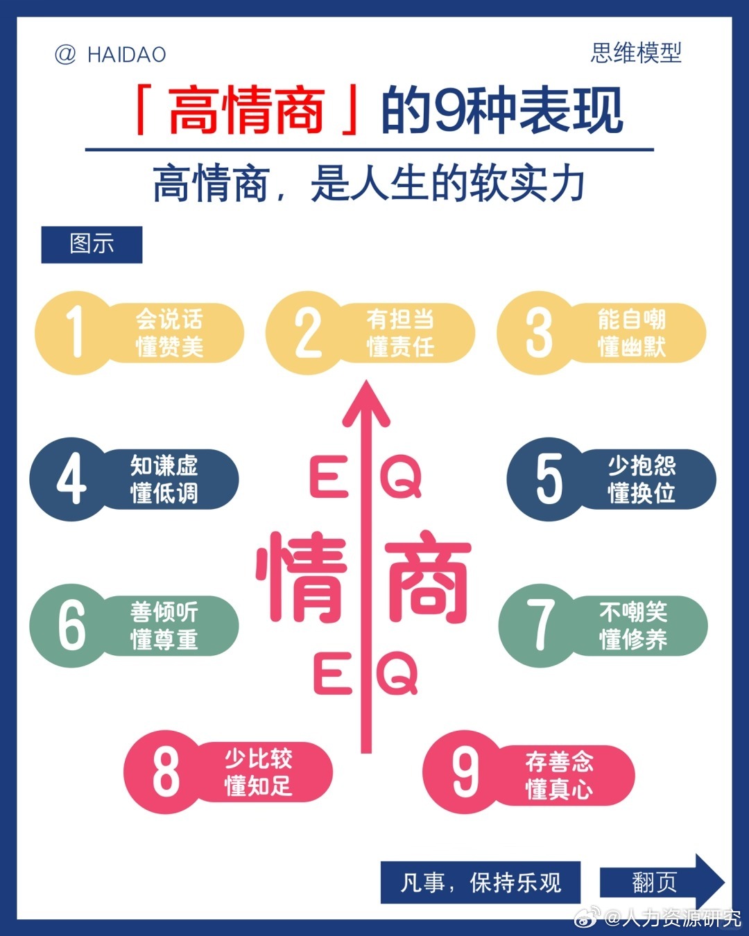 情商|高情商_新浪新闻