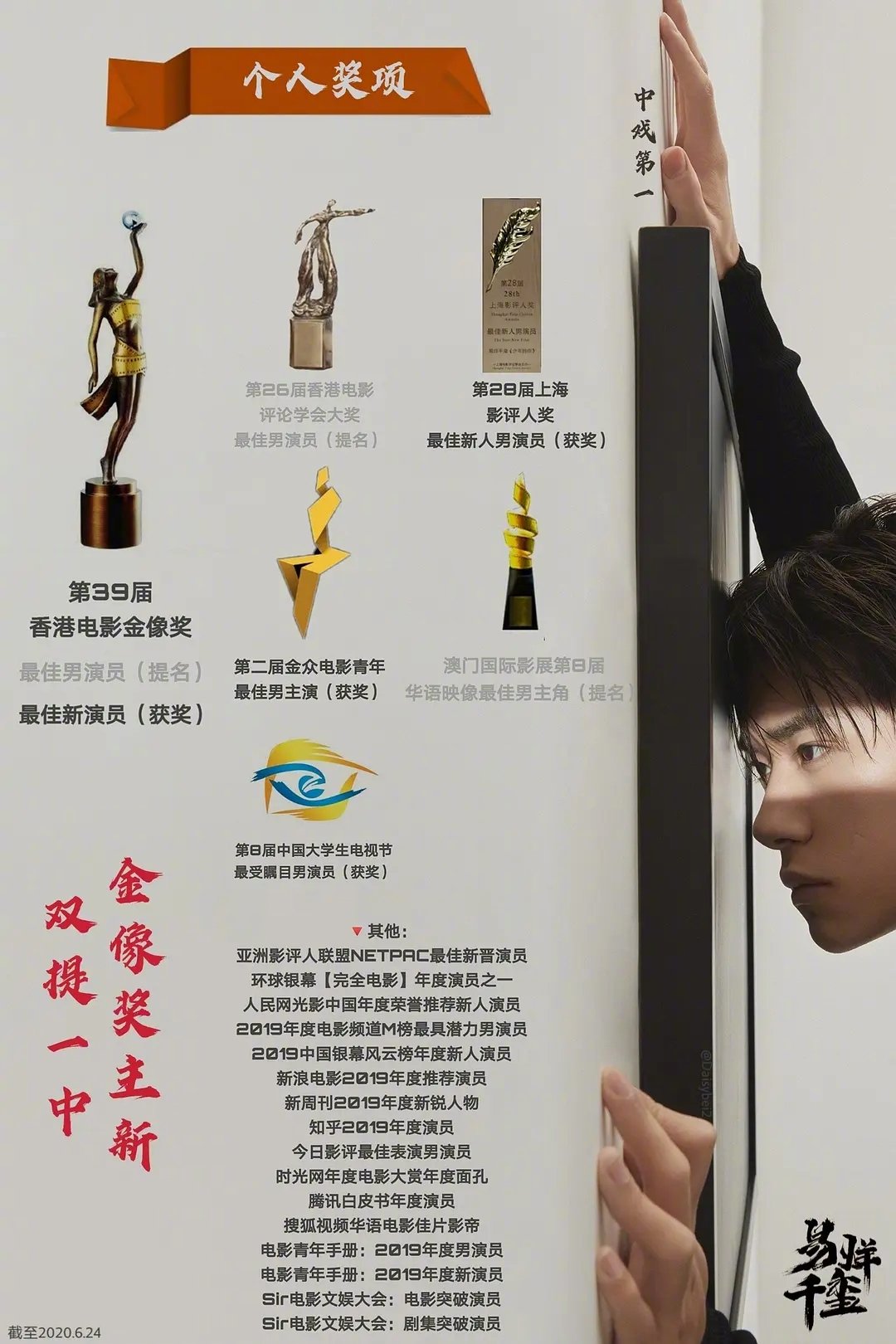 易烊千玺个人奖项和作品成绩一览,真的是年轻演员中的翘楚了吧