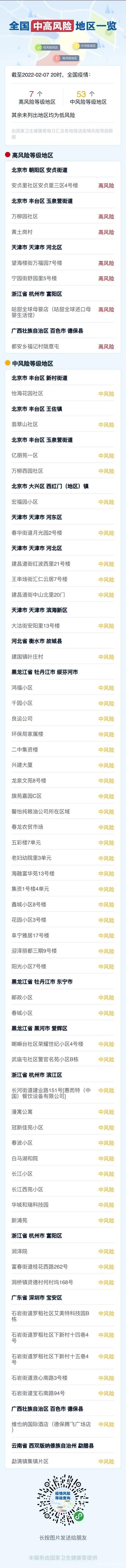 石家庄疾控中心健康提示：百色市出现聚集性疫情，市民需提高警惕休闲区蓝鸢梦想 - Www.slyday.coM