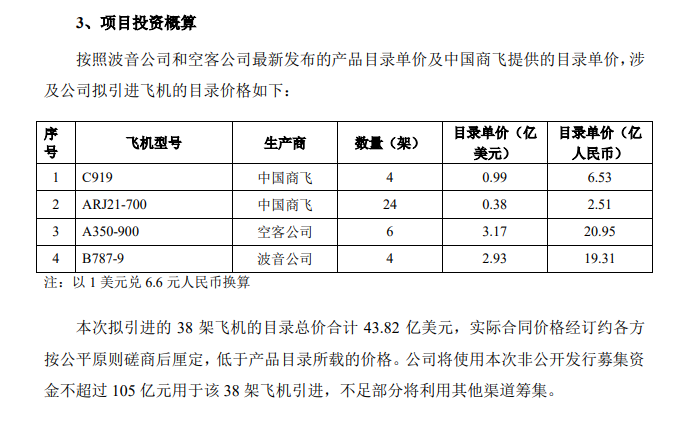 东航砸近300亿元，要买38架飞机！C919卖这个价休闲区蓝鸢梦想 - Www.slyday.coM