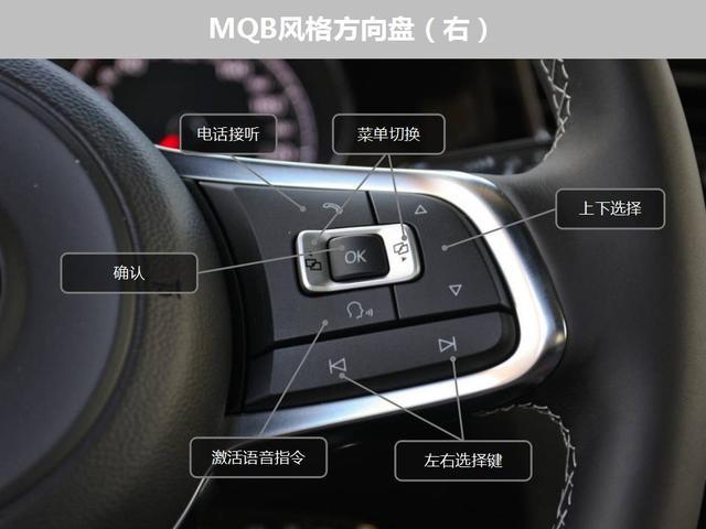 车内功能图演示-新浪汽车