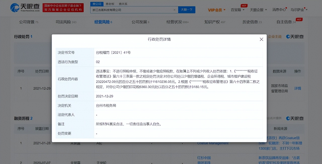 偷逃税款超2322万，古茗奶茶被罚1161万！休闲区蓝鸢梦想 - Www.slyday.coM