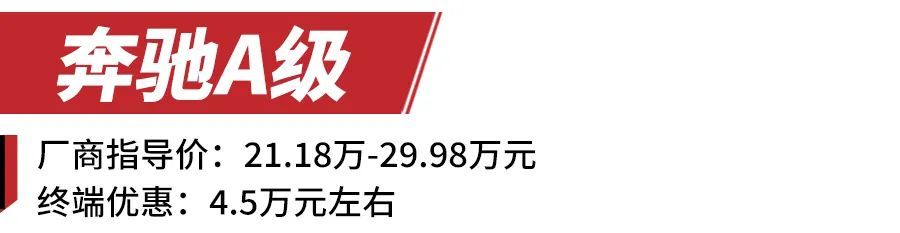 豪华入门级轿车终端行情，奔驰A级优惠4.5万，宝马1系给足惊喜