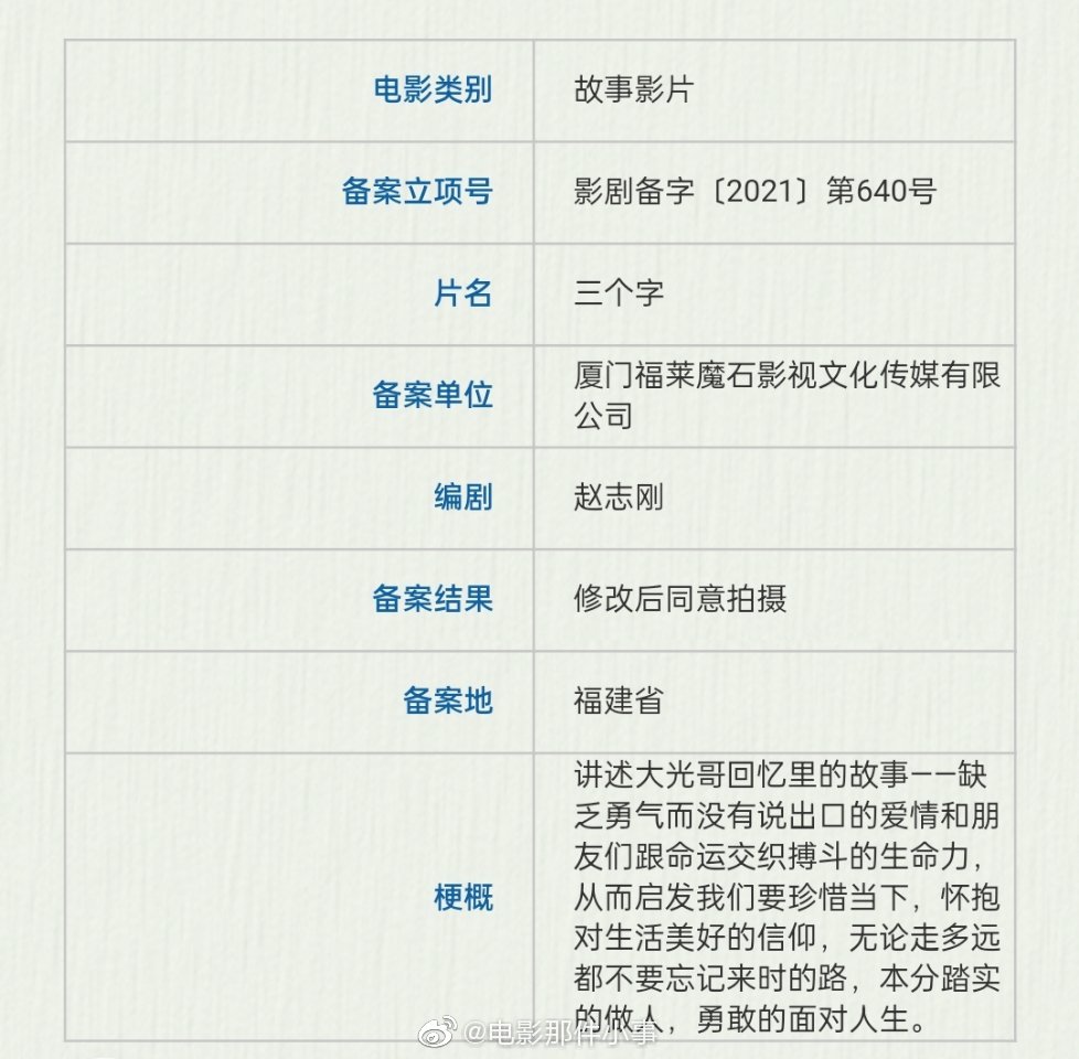 娄烨电影《三个字》易烊千玺、李现、春夏__财经头条