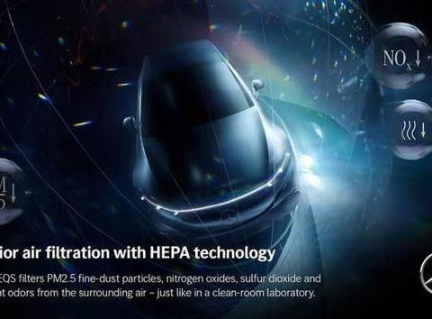 本田发布过滤新冠空气过滤系统