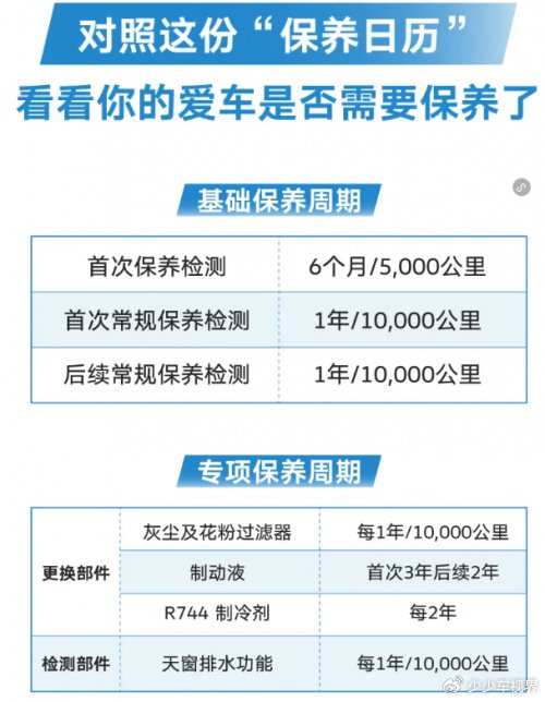 新能源汽车多久保养一次?上汽大众保养建议这么做