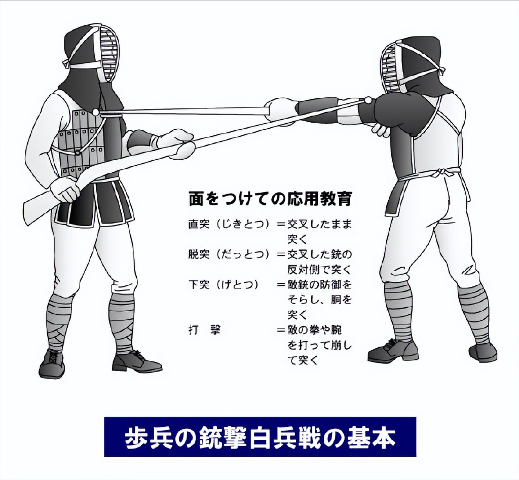 八路军肉搏战如何克制日本铳剑术？这三招逼得日军拼刺刀时也开枪