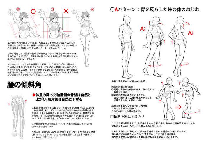 人体动态绘制教程 画师篠房六郎