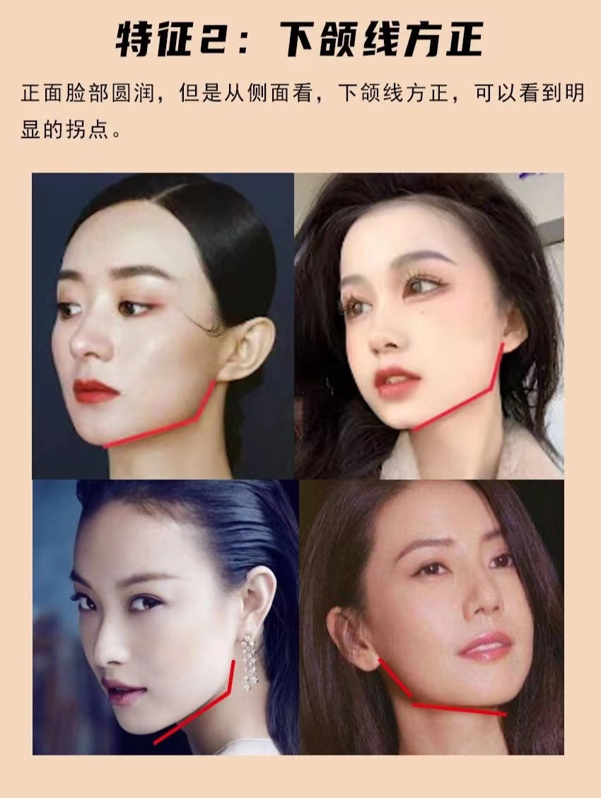 四张明星脸型图,教你快速自测你是不是方圆脸! 67