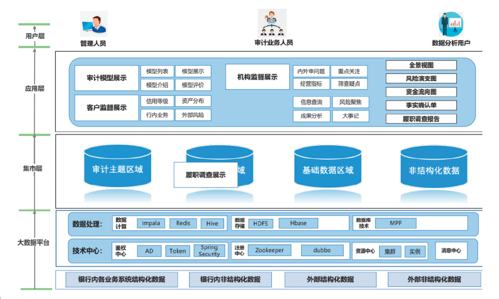 王者荣耀删除游戏记录