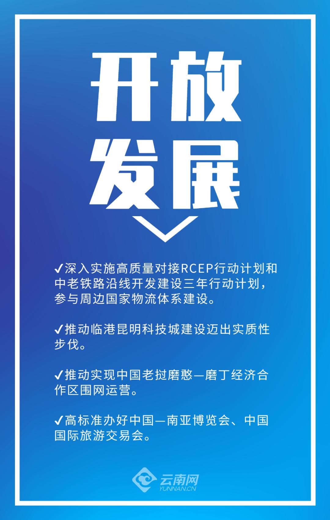 今年云南这些领域机会多多旅游产业这样发展