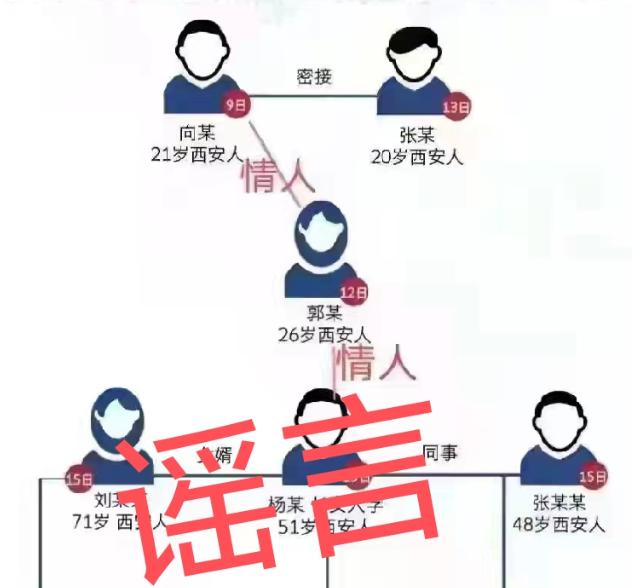 假的！被造谣和护士开房致确诊，男子发声：防疫人员很辛苦，出院后一定会起诉休闲区蓝鸢梦想 - Www.slyday.coM