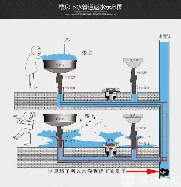 315维权联盟丨心力交瘁!“贝壳找房”找了个“喷粪”房