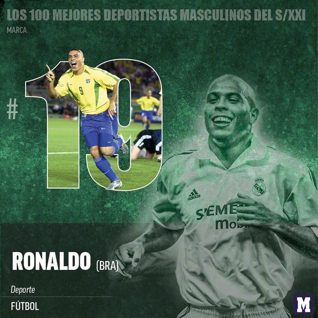 佳男子运动员,其中20-11名如下:大罗排名19,汤姆-布雷迪18,帕奎奥16